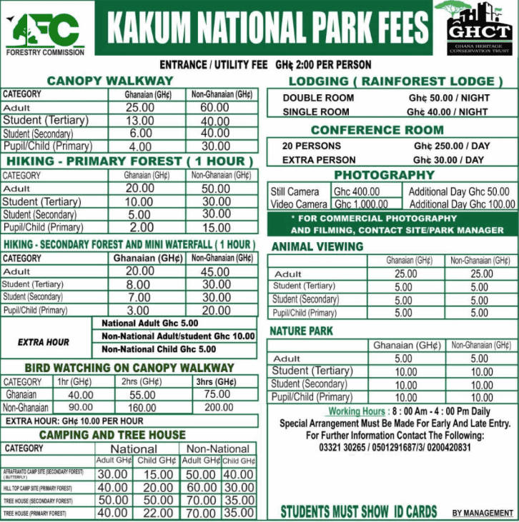 Visit Ghana Kakum National Park