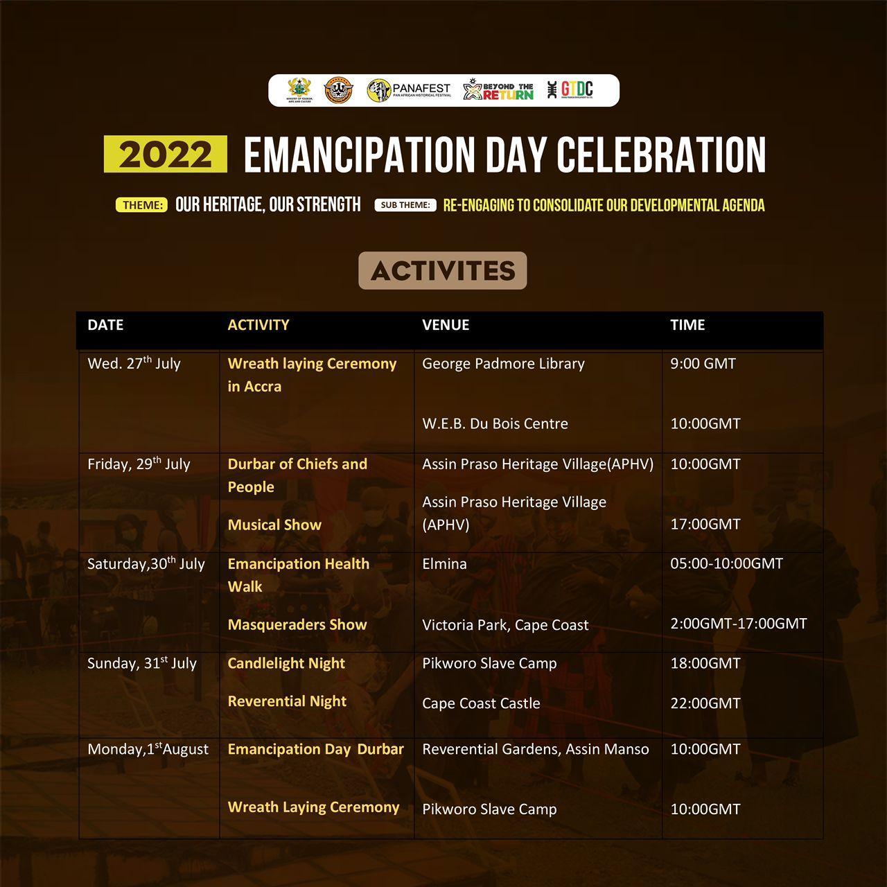 Visit Ghana - EMANCIPATION 2022